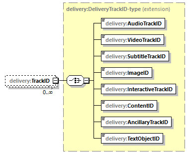 delivery-v1.0-DRAFT-20181017a_p68.png