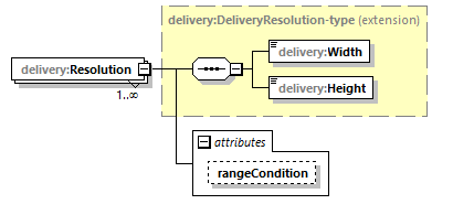 delivery-v1.0-DRAFT-20181017a_p7.png