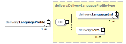 delivery-v1.0-DRAFT-20181017a_p84.png