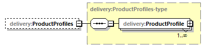 delivery-v1.0-DRAFT-20181017a_p87.png