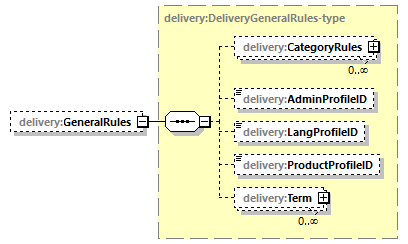 delivery-v1.0-DRAFT-20181017a_p88.png