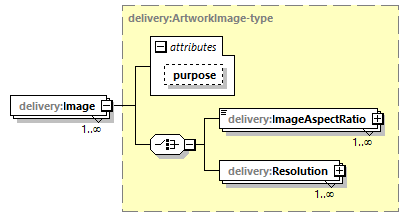 delivery-v1.0-DRAFT-20181017a_p9.png