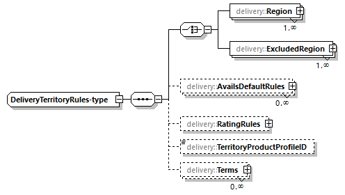 delivery-v1.0-DRAFT-20181031_p101.png