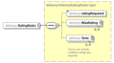 delivery-v1.0-DRAFT-20181031_p105.png