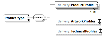 delivery-v1.0-DRAFT-20181031_p132.png
