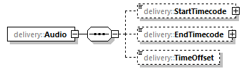 delivery-v1.0-DRAFT-20181031_p137.png