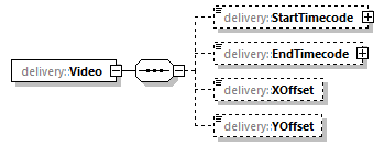 delivery-v1.0-DRAFT-20181031_p141.png
