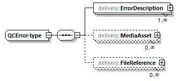 delivery-v1.0-DRAFT-20181031_p155.png