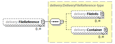 delivery-v1.0-DRAFT-20181031_p158.png
