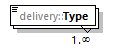 delivery-v1.0-DRAFT-20181031_p222.png