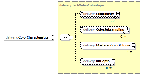 delivery-v1.0-DRAFT-20181031_p231.png
