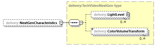 delivery-v1.0-DRAFT-20181031_p232.png
