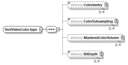 delivery-v1.0-DRAFT-20181031_p239.png
