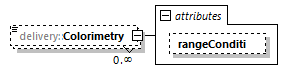 delivery-v1.0-DRAFT-20181031_p240.png