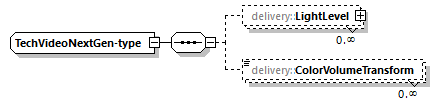 delivery-v1.0-DRAFT-20181031_p251.png