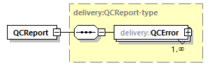 delivery-v1.0-DRAFT-20181031_p4.png