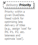 delivery-v1.0-DRAFT-20181031_p51.png