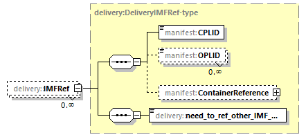 delivery-v1.0-DRAFT-20181031_p65.png