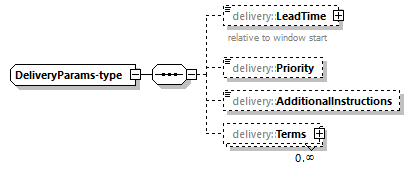 delivery-v1.0-DRAFT-20181031_p66.png