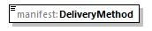 delivery-v1.0-DRAFT-20181031_p819.png