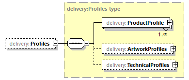 delivery-v1.0-DRAFT-20181031_p82.png