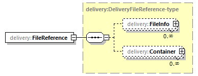 delivery-v1.0-DRAFT-20181031_p98.png