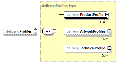 delivery-v1.0-DRAFT-20190104_p113.png