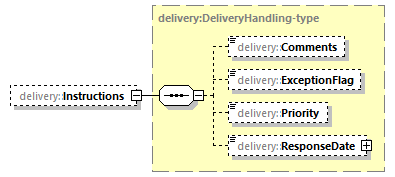 delivery-v1.0-DRAFT-20190104_p115.png