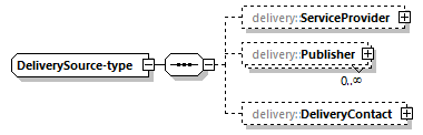 delivery-v1.0-DRAFT-20190104_p120.png