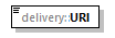delivery-v1.0-DRAFT-20190104_p139.png