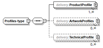 delivery-v1.0-DRAFT-20190104_p179.png