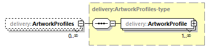 delivery-v1.0-DRAFT-20190104_p181.png