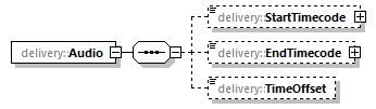 delivery-v1.0-DRAFT-20190104_p184.png