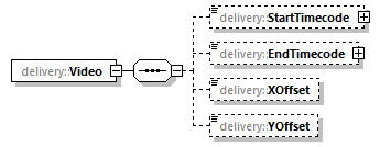 delivery-v1.0-DRAFT-20190104_p188.png