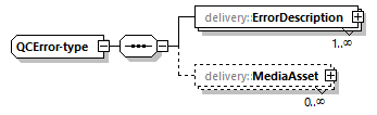 delivery-v1.0-DRAFT-20190104_p205.png