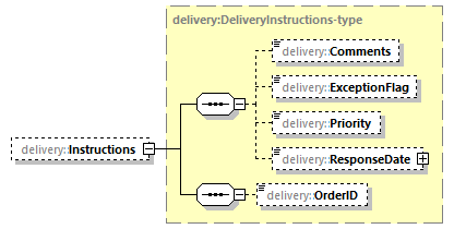 delivery-v1.0-DRAFT-20190104_p23.png