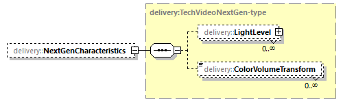 delivery-v1.0-DRAFT-20190104_p287.png