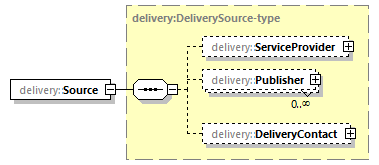 delivery-v1.0-DRAFT-20190104_p39.png