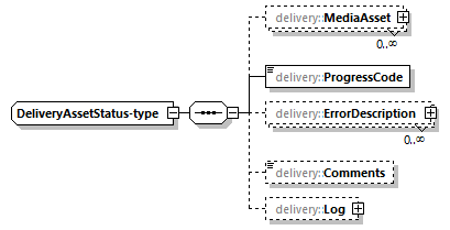delivery-v1.0-DRAFT-20190104_p51.png