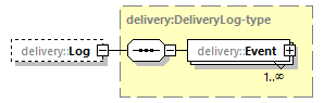 delivery-v1.0-DRAFT-20190104_p56.png