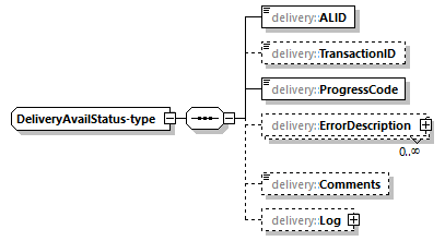 delivery-v1.0-DRAFT-20190104_p57.png