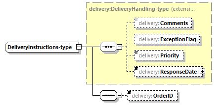 delivery-v1.0-DRAFT-20190104_p79.png