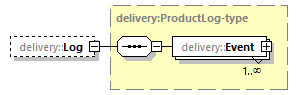 delivery-v1.0-DRAFT-20190221_p135.png