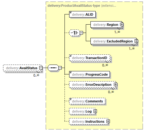 delivery-v1.0-DRAFT-20190221_p172.png