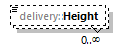 delivery-v1.0-DRAFT-20190221_p186.png