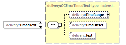 delivery-v1.0-DRAFT-20190221_p190.png