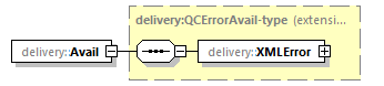 delivery-v1.0-DRAFT-20190221_p191.png
