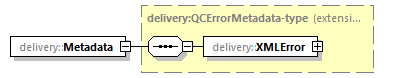 delivery-v1.0-DRAFT-20190221_p192.png