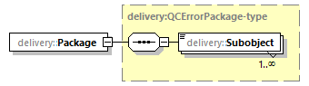 delivery-v1.0-DRAFT-20190221_p194.png