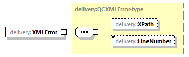 delivery-v1.0-DRAFT-20190221_p205.png